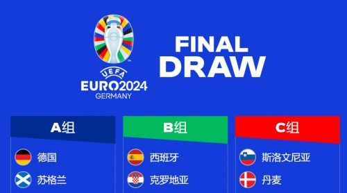 2021克罗地亚西班牙欧洲杯 - 综合体育 - 足球赛事网
